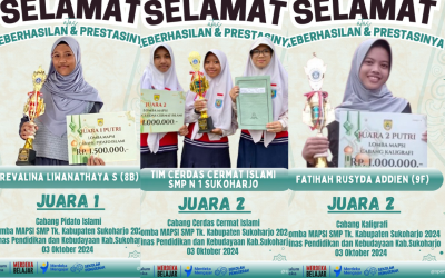 SPENSA RAIH 4 KEJUARAAN DALAM LOMBA MAPSI SMP TINGKAT KABUPATEN 2024